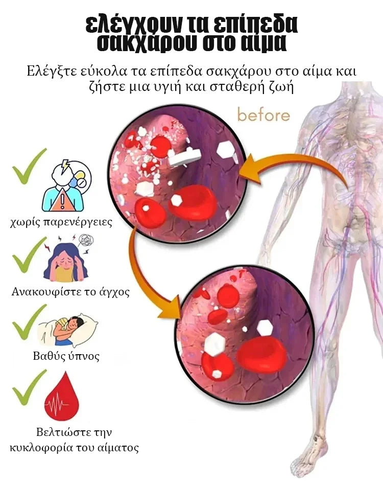 Ρολόι χειρός που μειώνει το σάκχαρο του αίματος